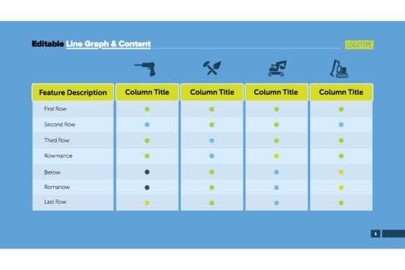 How the Four Features Table Process Chart Can Clarify Complex Business Data